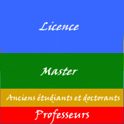Qui est en ligne ?